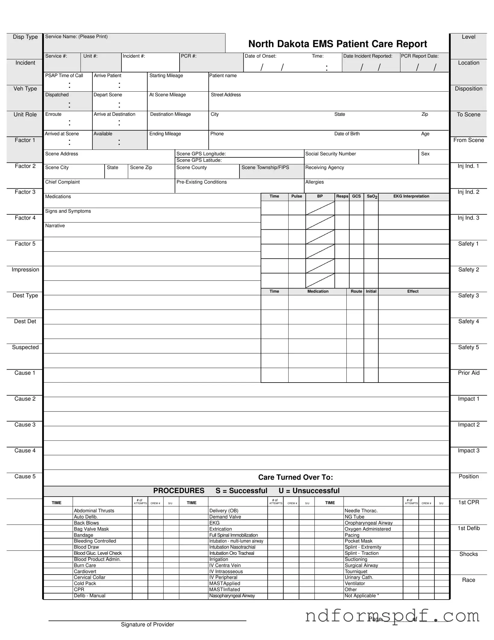 North Dakota Ems Patient Care Report Template